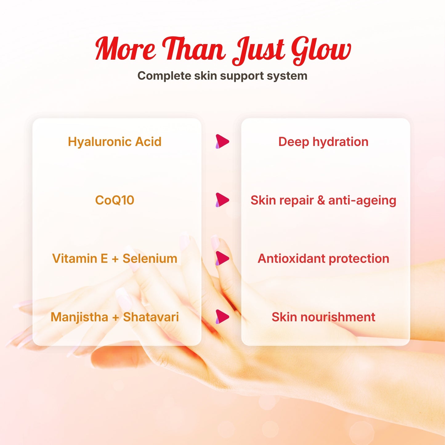 Glutathione + Collagen Gummies