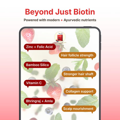 Biotin Gummies | Hair, Skin & Nail Support | 60 Gummies