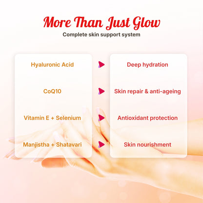 Glutathione + Collagen Gummies