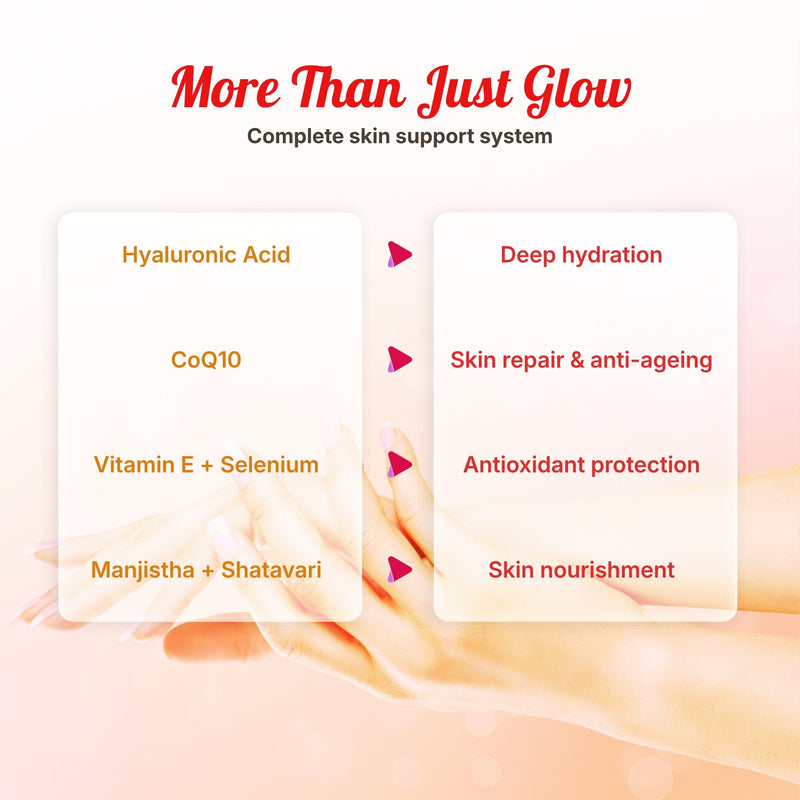 Glutathione + Collagen Gummies