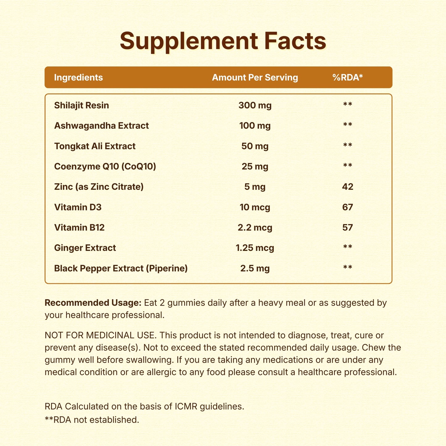 Shilajit Gummies | Energy & Stamina Support | 30,60,90 Gummies