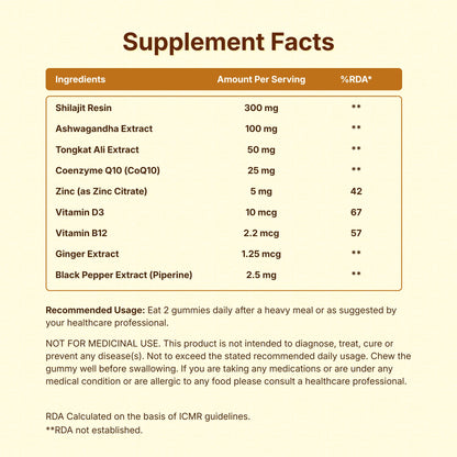 Shilajit Gummies | Energy & Stamina Support | 30,60,90 Gummies
