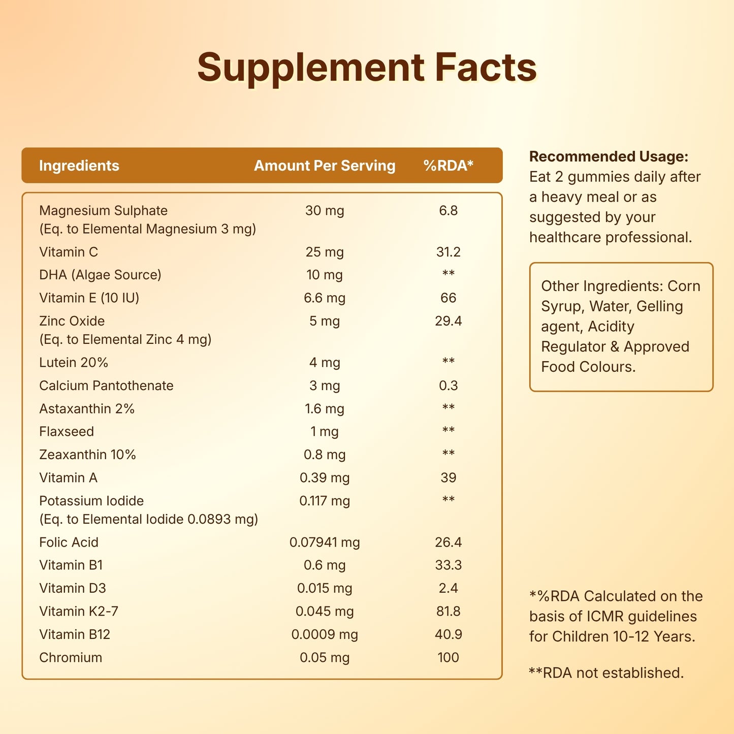 Multivitamin Gummies | Daily Health & Immunity Support | 30 Gummies)